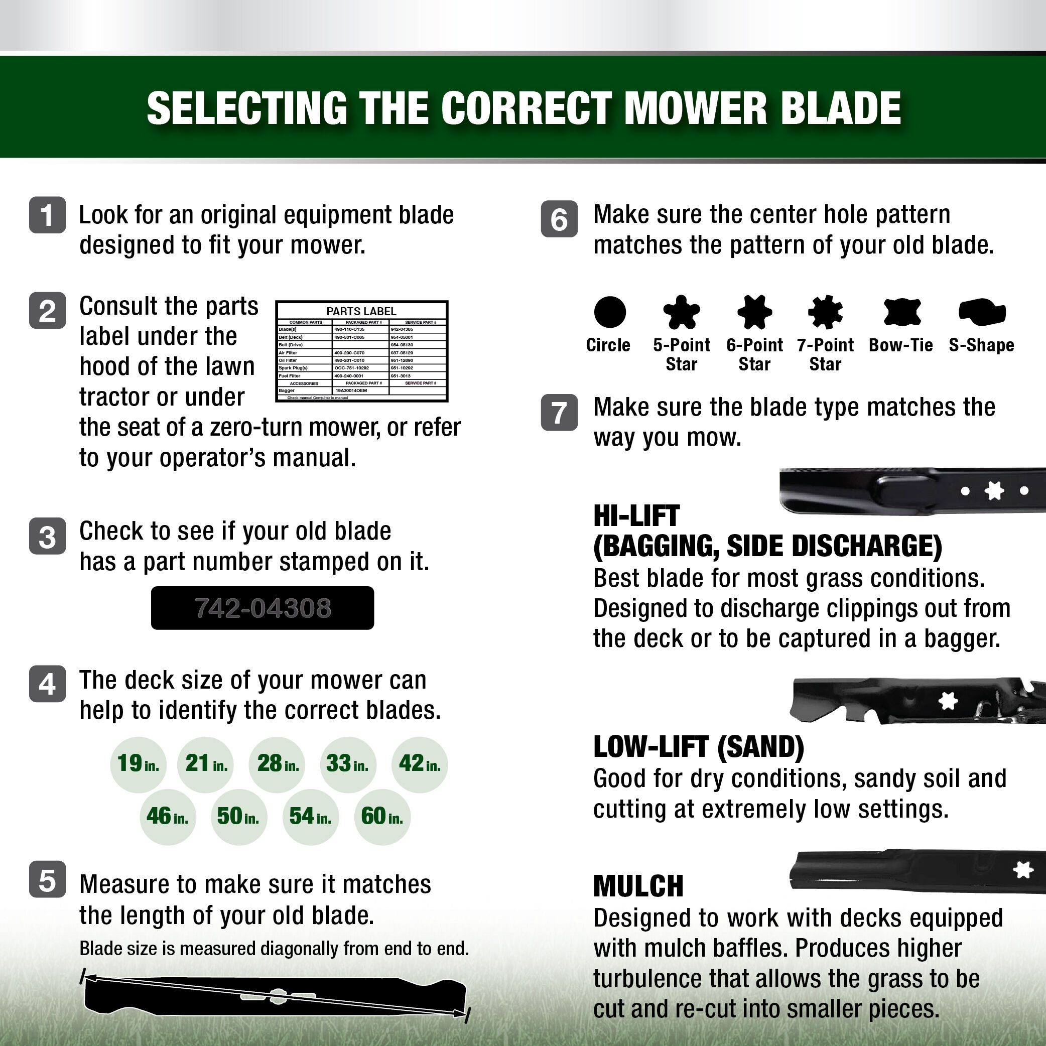 Mulching Blade for 21 inch Cutting Decks